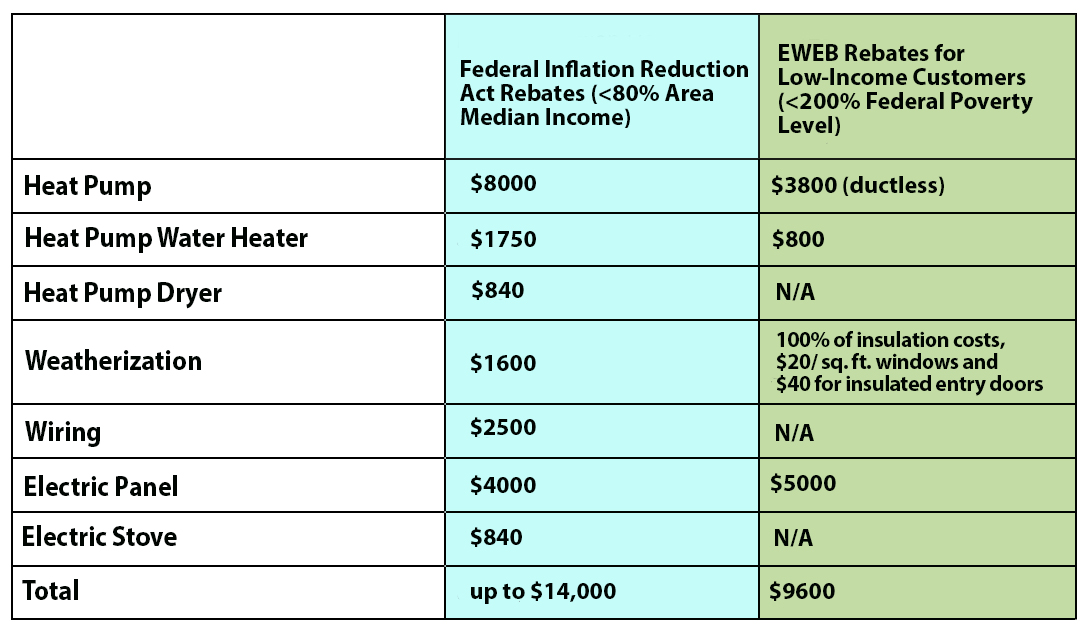 FLIR-report-page_Table01_FINAL_1100px-BEST