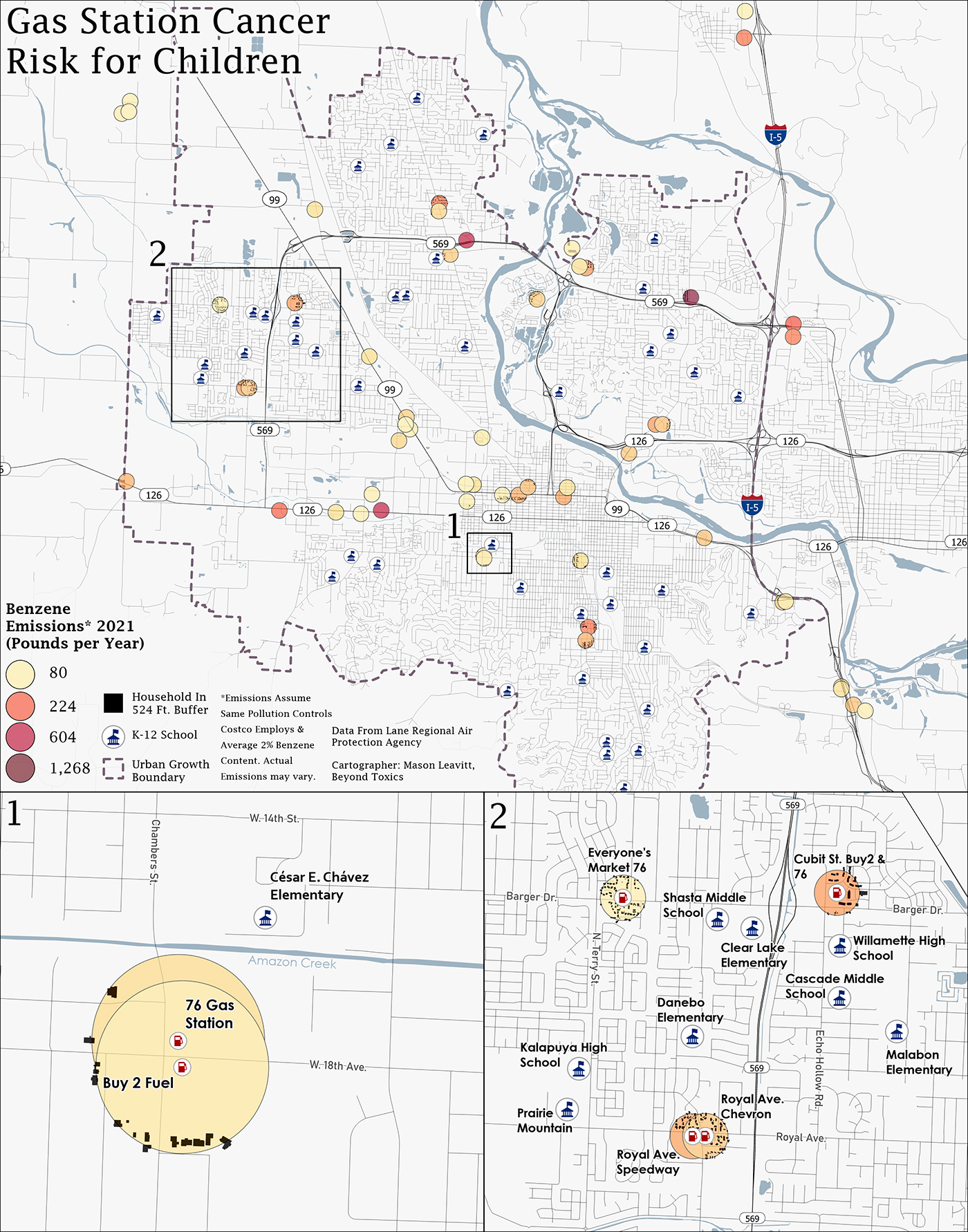 GasStationCancerRisks4Children_FINAL